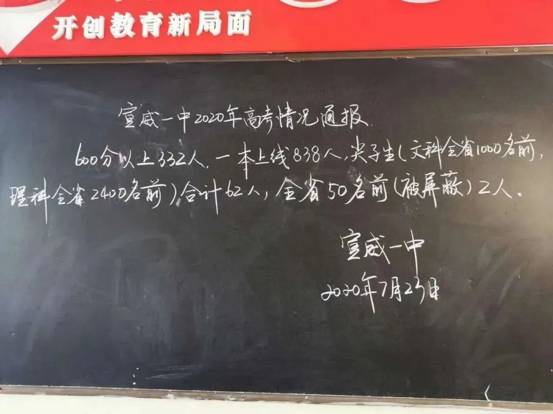 曲靖多所学校高考成绩单出炉