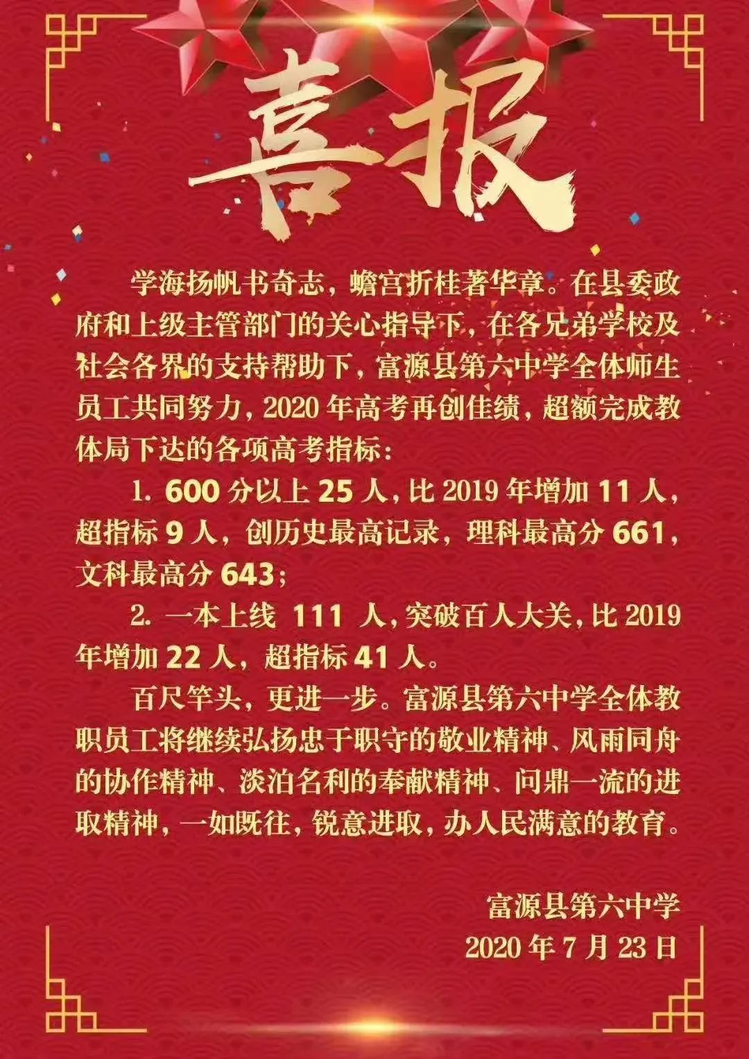 曲靖多所学校高考成绩单出炉