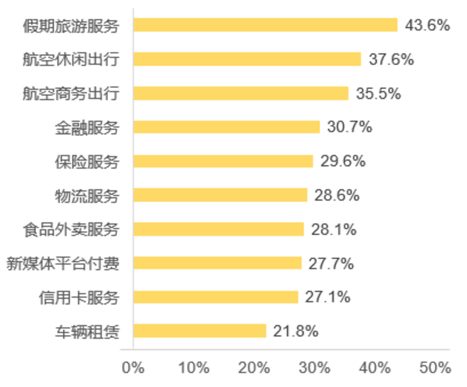 中超用什么牌子足球(尼尔森体育发布中超赞助商品牌认知度榜单，中国平安居首)