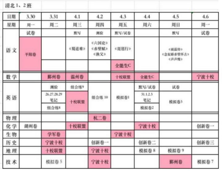 今天首轮高考志愿填报开始 有一个特殊的群体今天更从容，建人高复一段线上线超过200人
