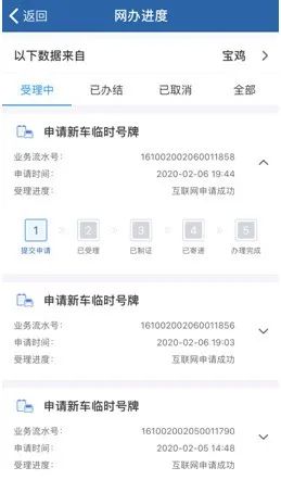 庄警提示 </p><p>　　 关于临牌，这事儿你得知道