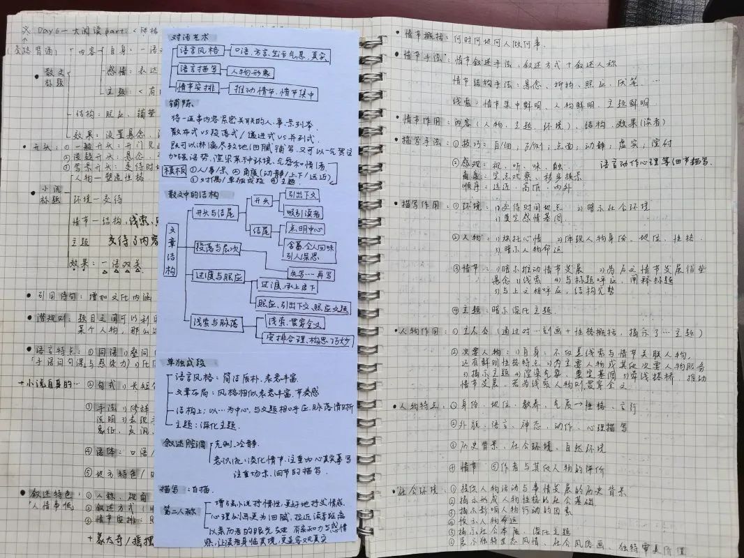 绍兴顶尖学霸晒出“神仙笔记”，终于知道“牛”在哪了？