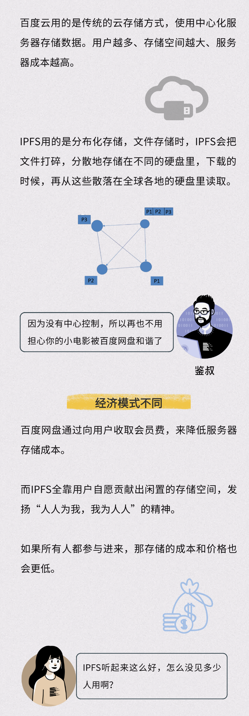 挑战百度网盘，主网即将上线，IPFS到底是个啥？