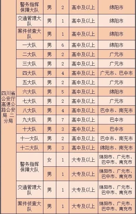 泸州教师招聘（教师）