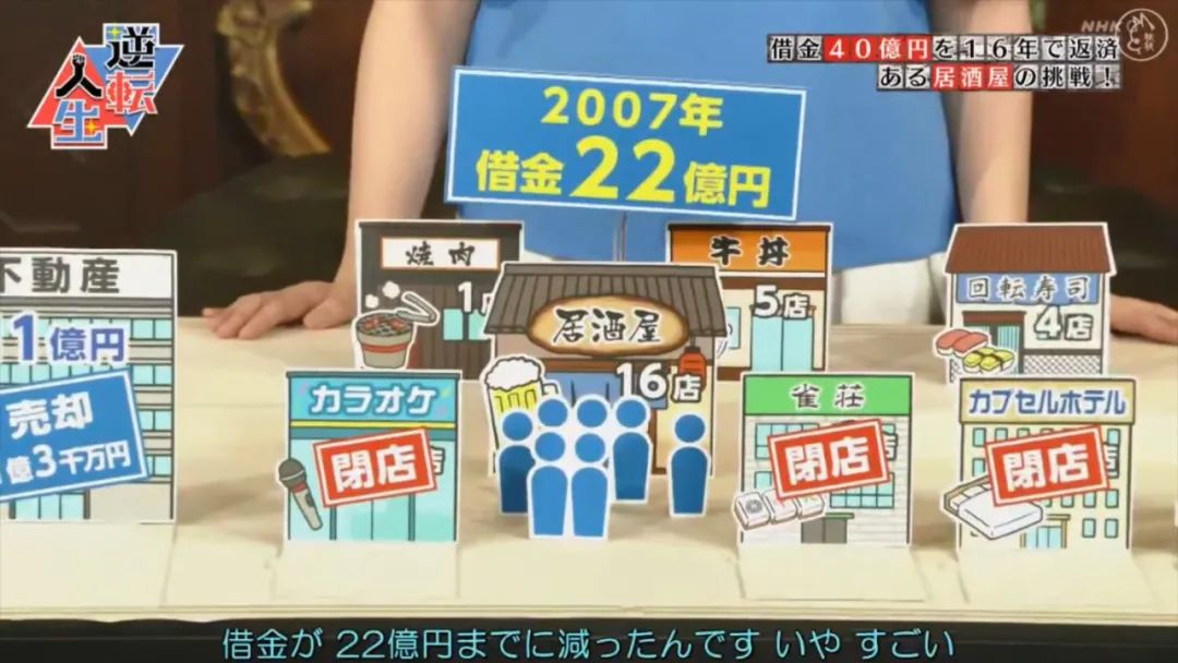 日本父亲生前欠下40亿巨债，儿子仅花16年全部还清