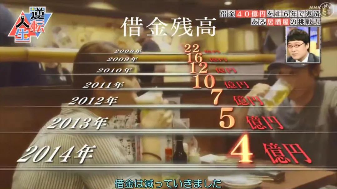 日本父亲生前欠下40亿巨债，儿子仅花16年全部还清