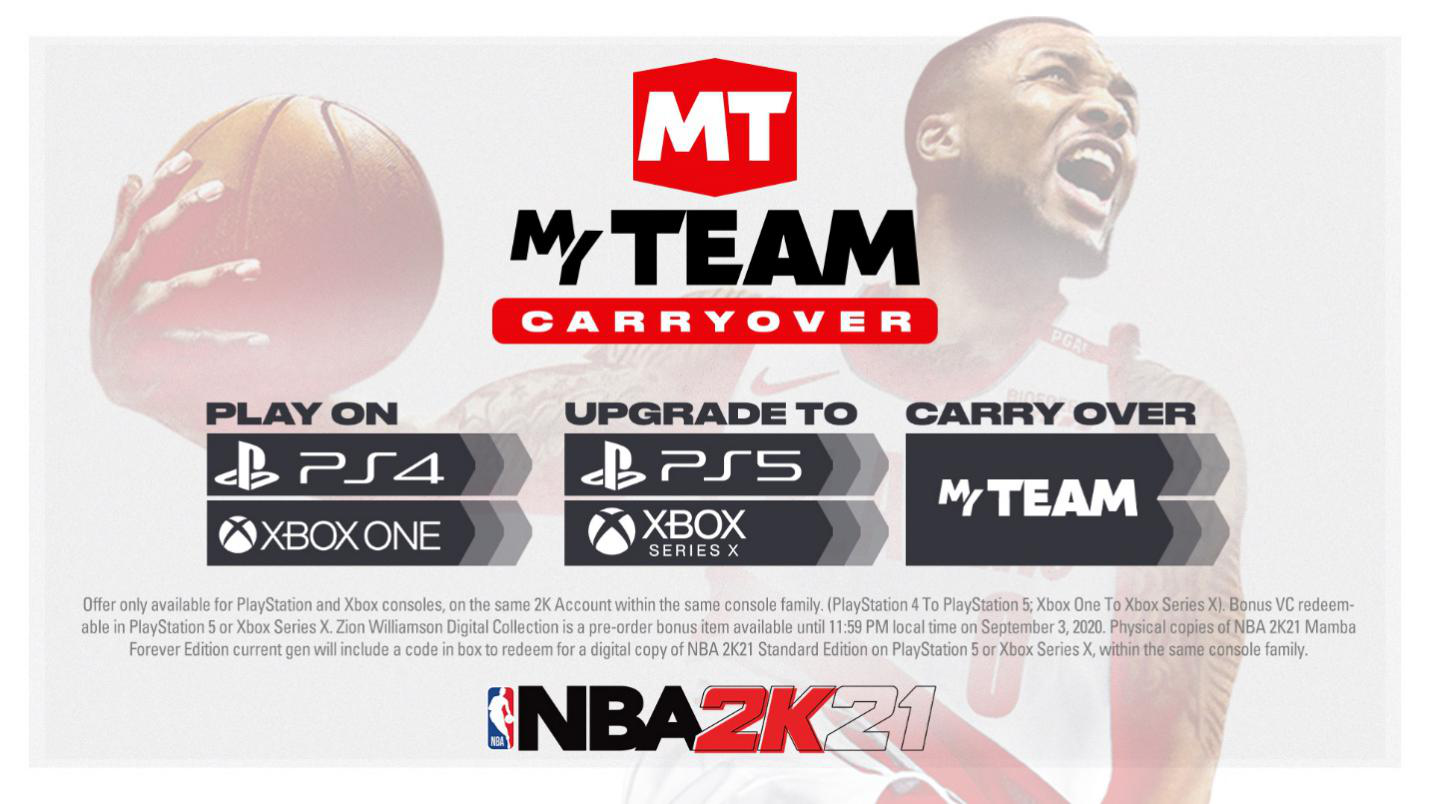 nba2k21银河卡有哪些(《NBA 2K21》梦幻球队场边报告 加入大量全新机制)