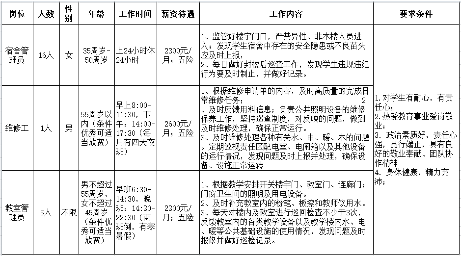 泊头最新招聘信息（机关）