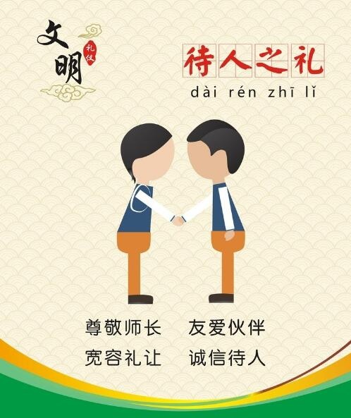 礼仪知识大全礼貌礼仪的基本知识