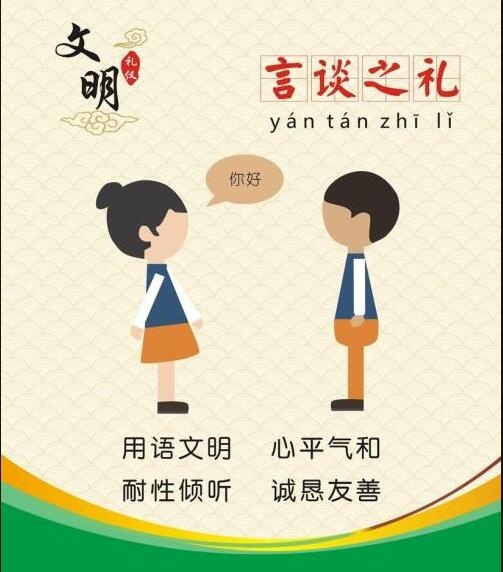 礼仪知识大全礼貌礼仪的基本知识