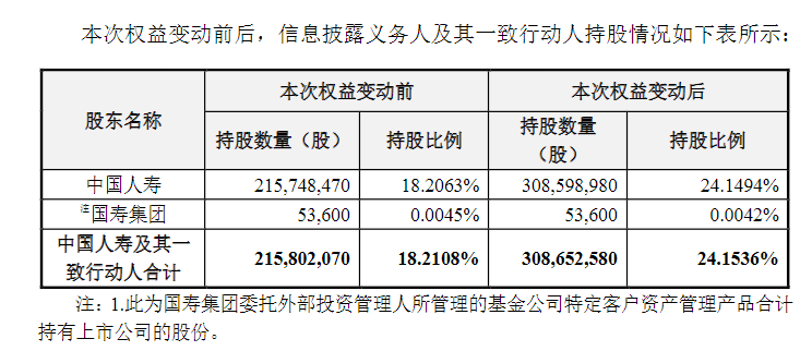 股票投资已超...(股票里的钱上市公司可用来投资吗)