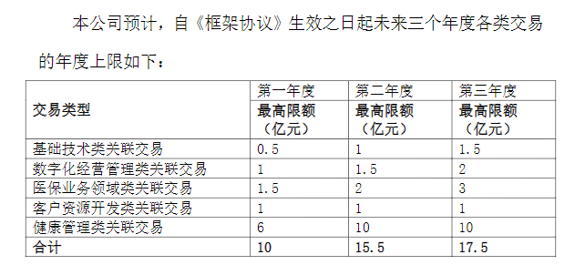 股票投资已超...(股票里的钱上市公司可用来投资吗)