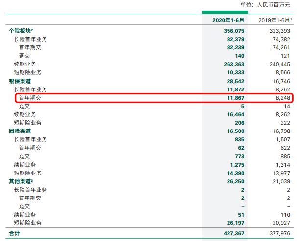 股票投资已超...(股票里的钱上市公司可用来投资吗)