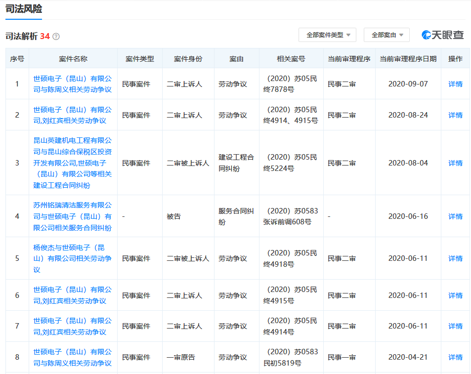 公司粗暴发放证件致员工离职,公司粗暴发放证件致员工离职 app