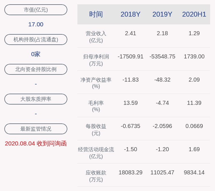 「交易日亿元」海源机械股票最新分析（*ST海源：近3个交易日上涨10.66%）