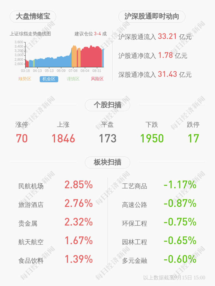 因实施配股停牌(股票同时配股停牌是好事还是坏事)