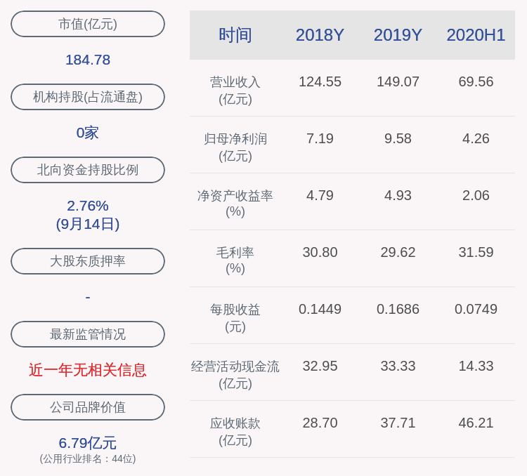 因实施配股停牌(股票同时配股停牌是好事还是坏事)