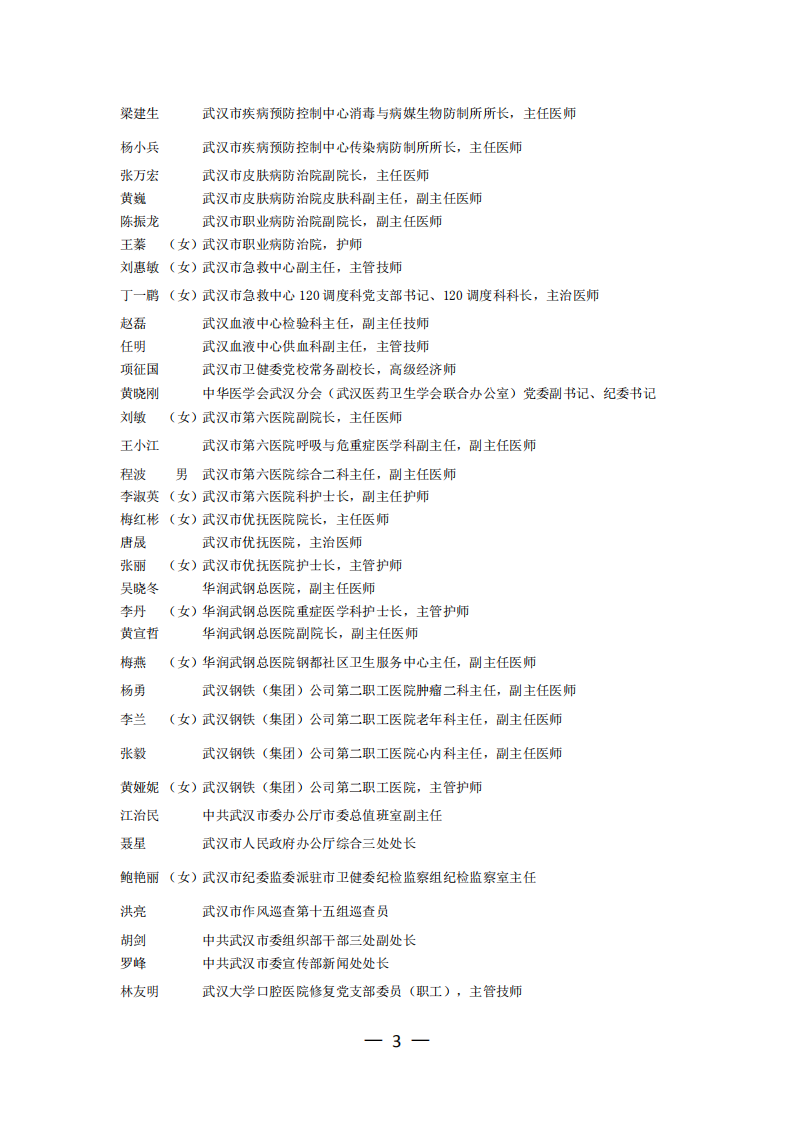 公示！湖北发布重磅名单