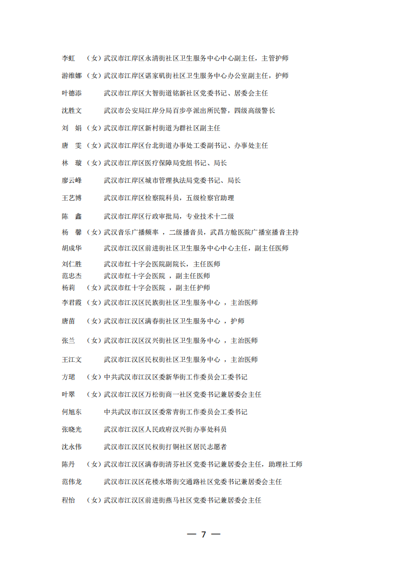 公示！湖北发布重磅名单