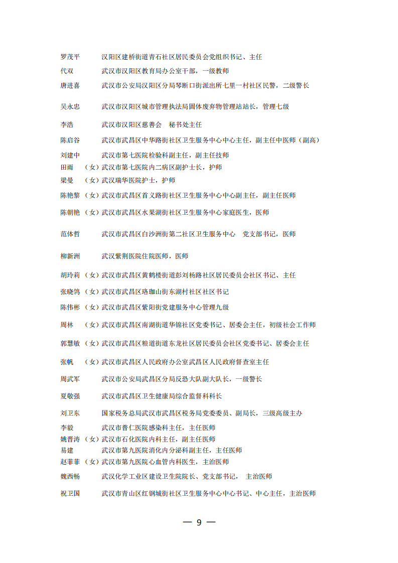 公示！湖北发布重磅名单