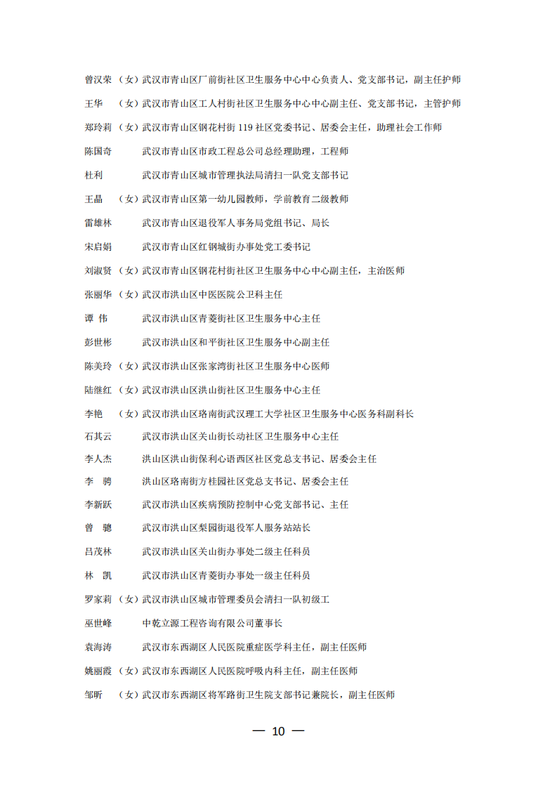 公示！湖北发布重磅名单