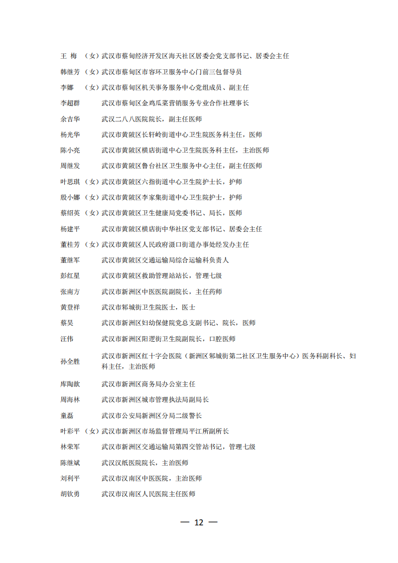 公示！湖北发布重磅名单