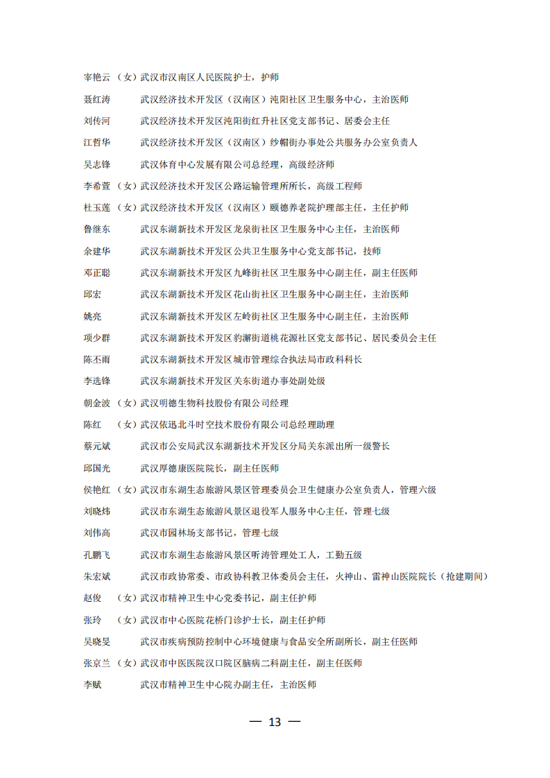 公示！湖北发布重磅名单