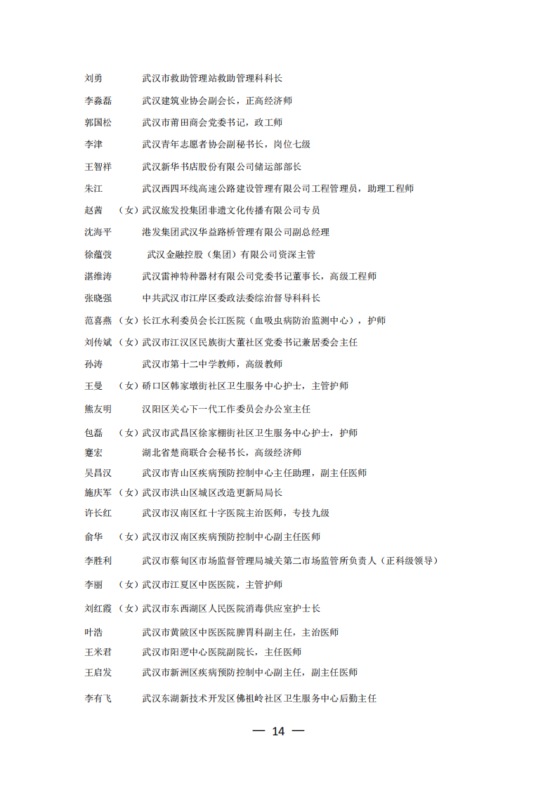 公示！湖北发布重磅名单