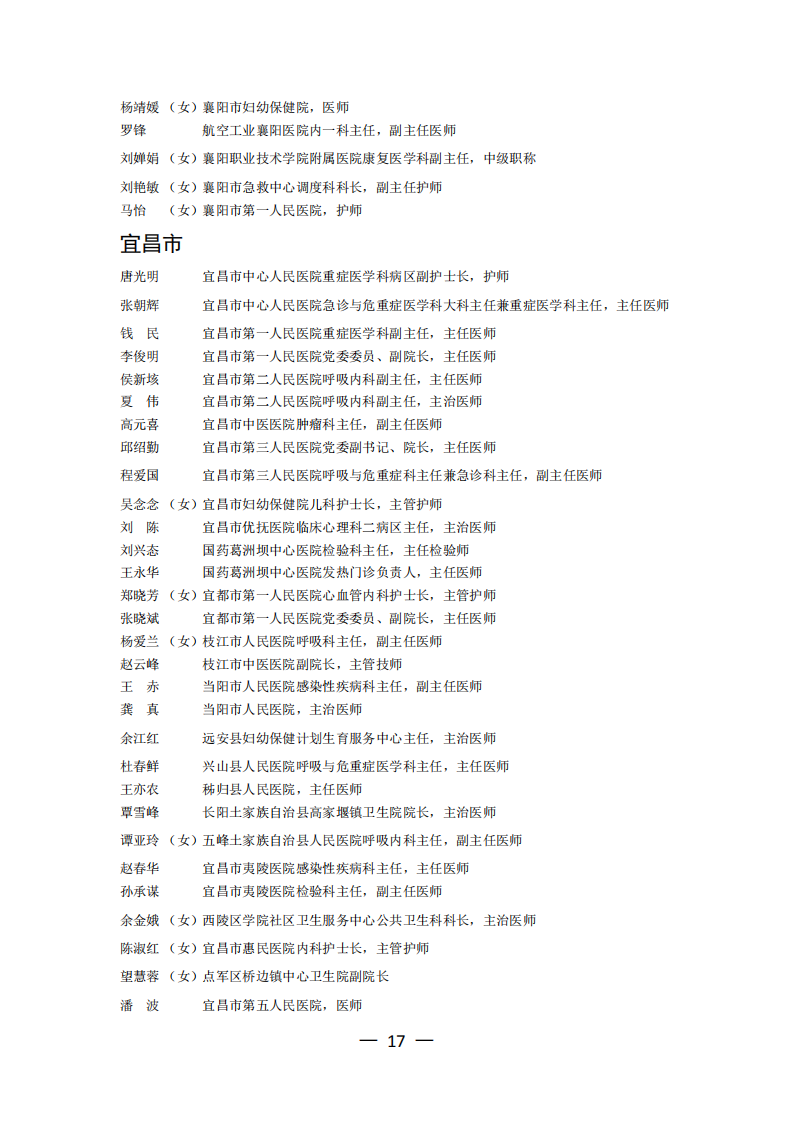 公示！湖北发布重磅名单