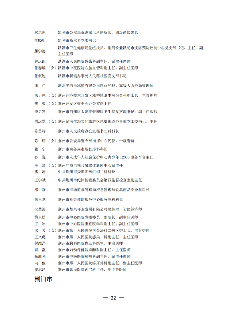 公示！湖北发布重磅名单