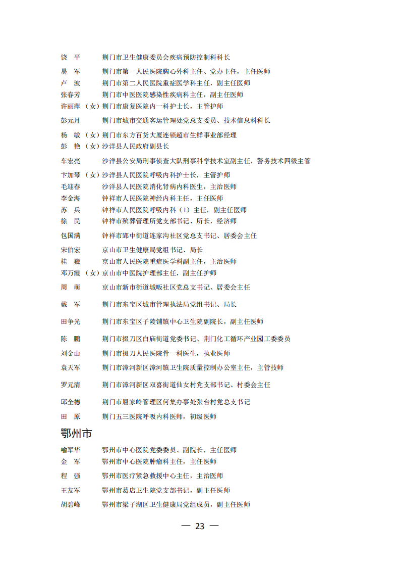 公示！湖北发布重磅名单