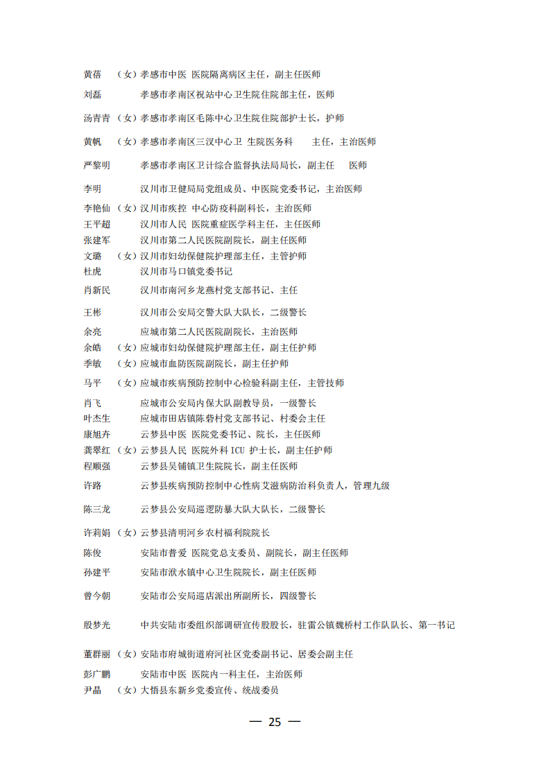 公示！湖北发布重磅名单