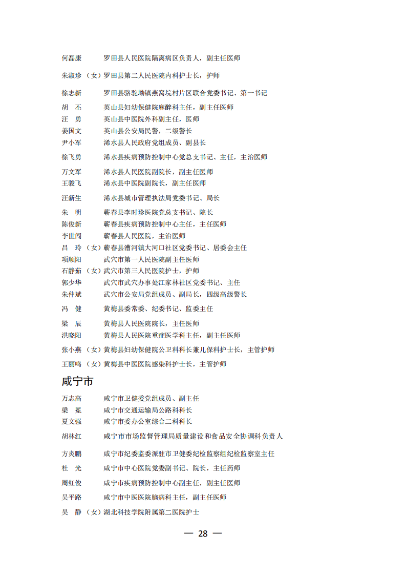 公示！湖北发布重磅名单