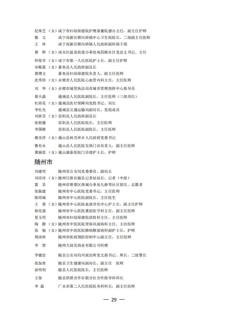 公示！湖北发布重磅名单