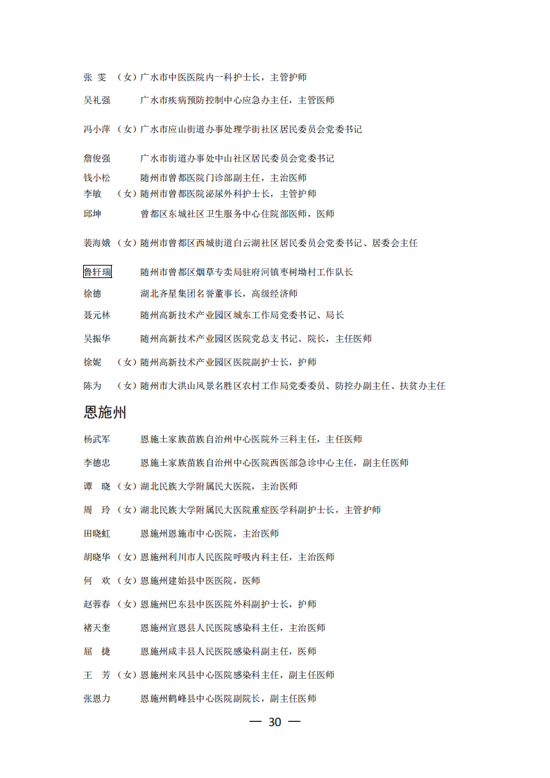 公示！湖北发布重磅名单