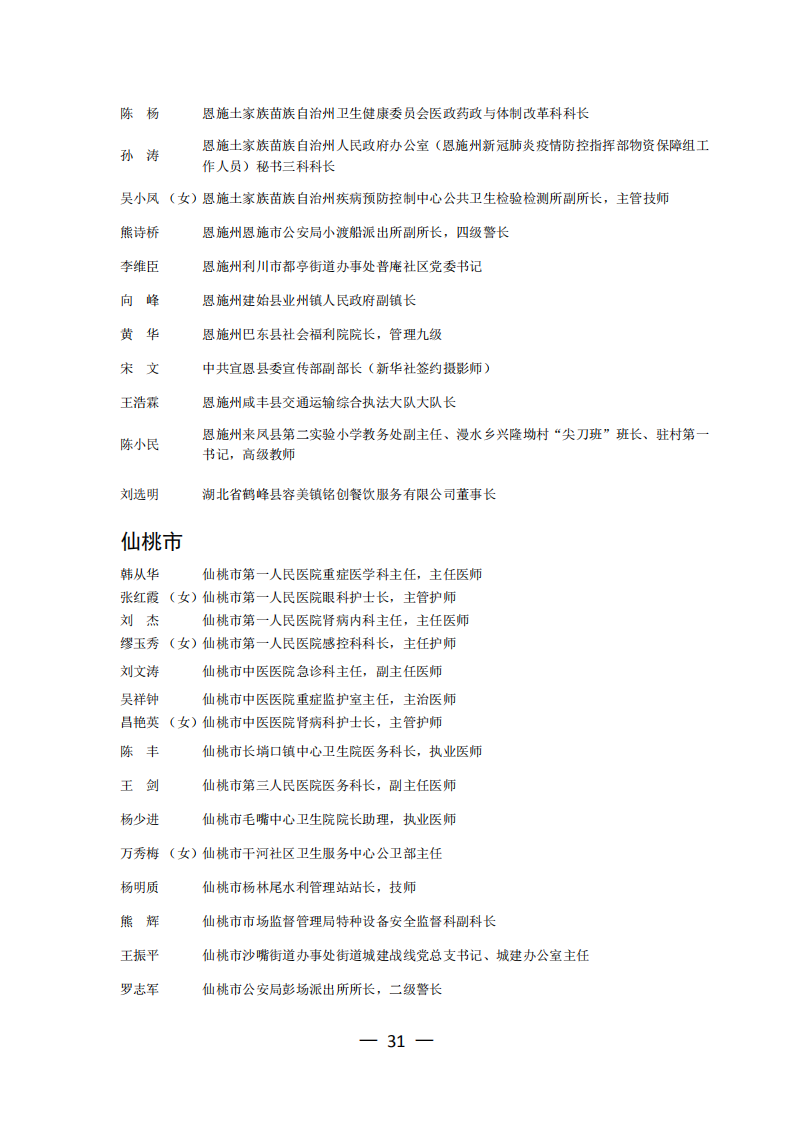 公示！湖北发布重磅名单