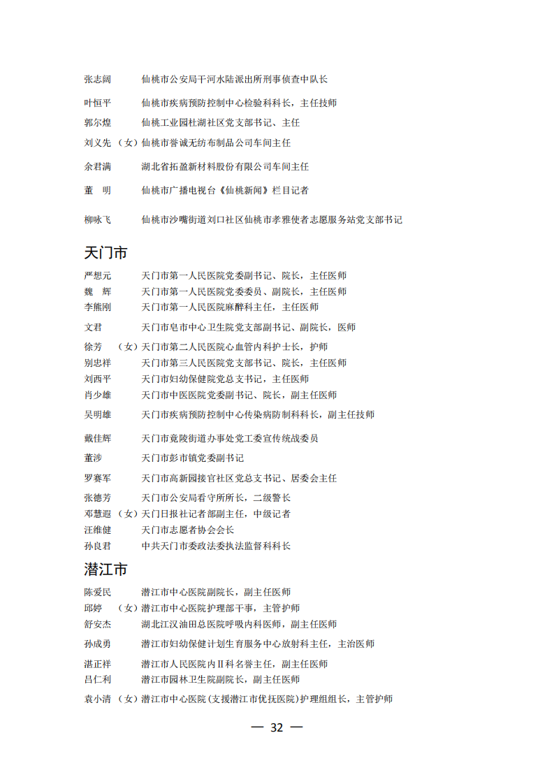 公示！湖北发布重磅名单