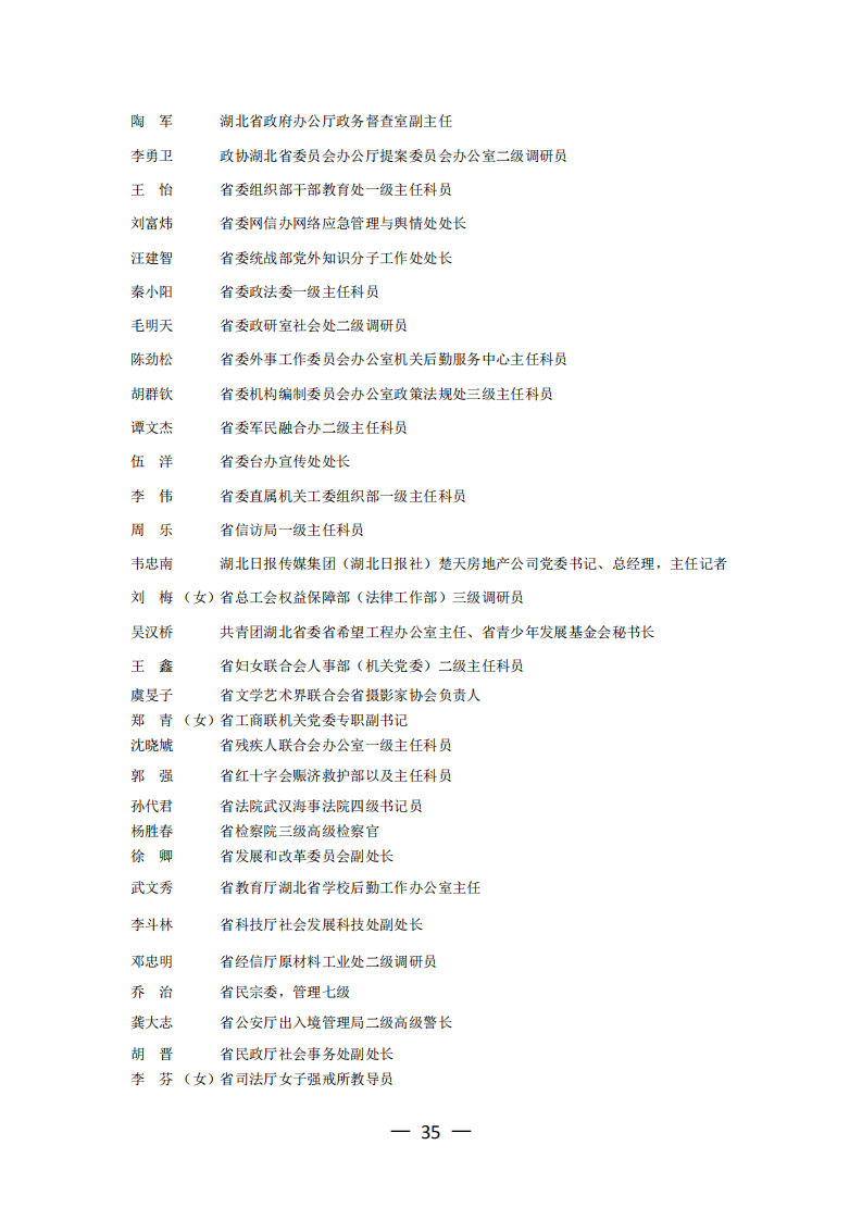 公示！湖北发布重磅名单