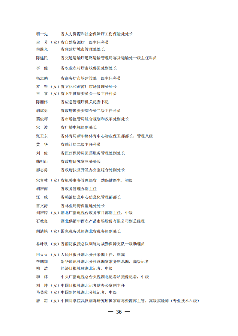 公示！湖北发布重磅名单