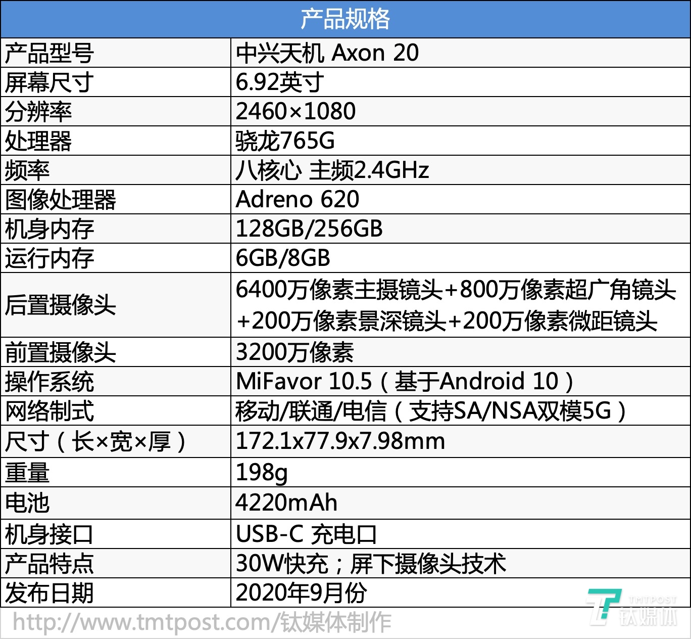 中兴天机axon20参数配置（带你进入真全面屏时代）