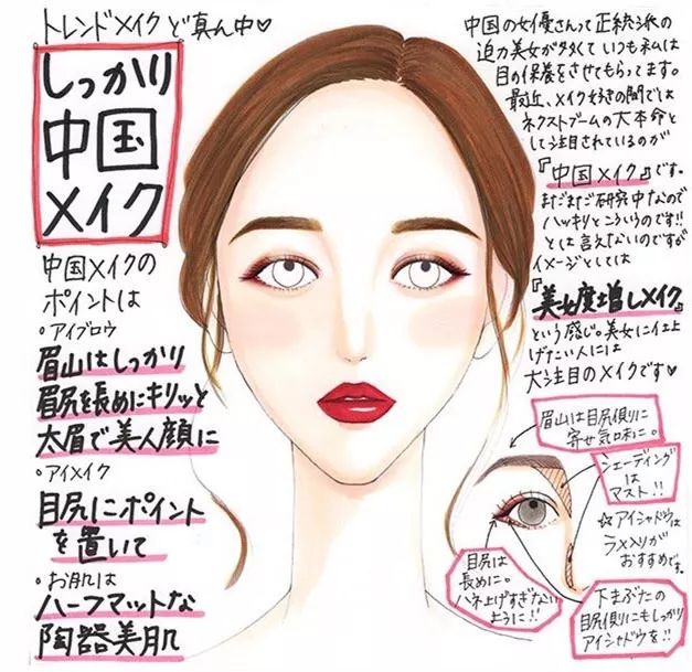 彩妝迷 | 霓虹妹子評選出的“國產彩妝Top10”，都有啥？