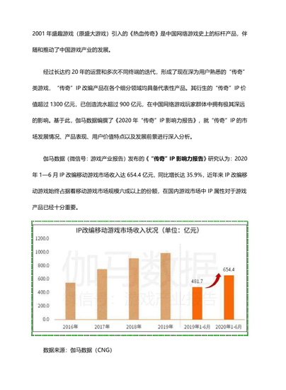 伽马数据发布《“传奇”IP影响力报告》：2020年全年有望过700亿元（可下载）