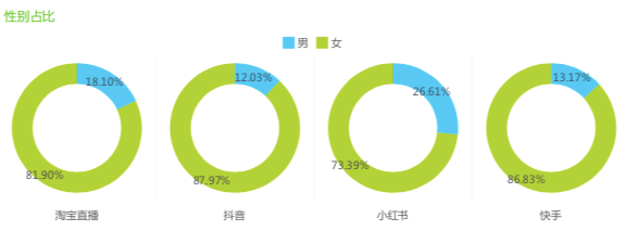 理然品牌怎么样（理然男士综合个护品牌介绍）