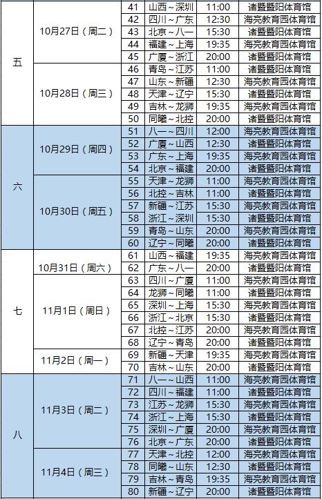 上赛季cba在哪里打(新赛季CBA开赛时间确定)