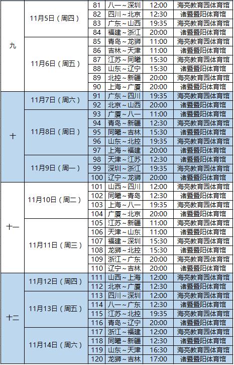 上赛季cba在哪里打(新赛季CBA开赛时间确定)