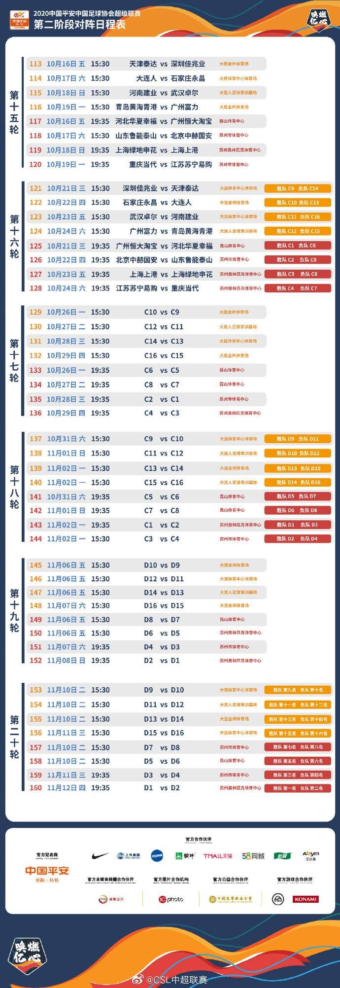 中超首回合是什么时候(中超第二阶段详细日程出炉：首回合10月16日下午打响)