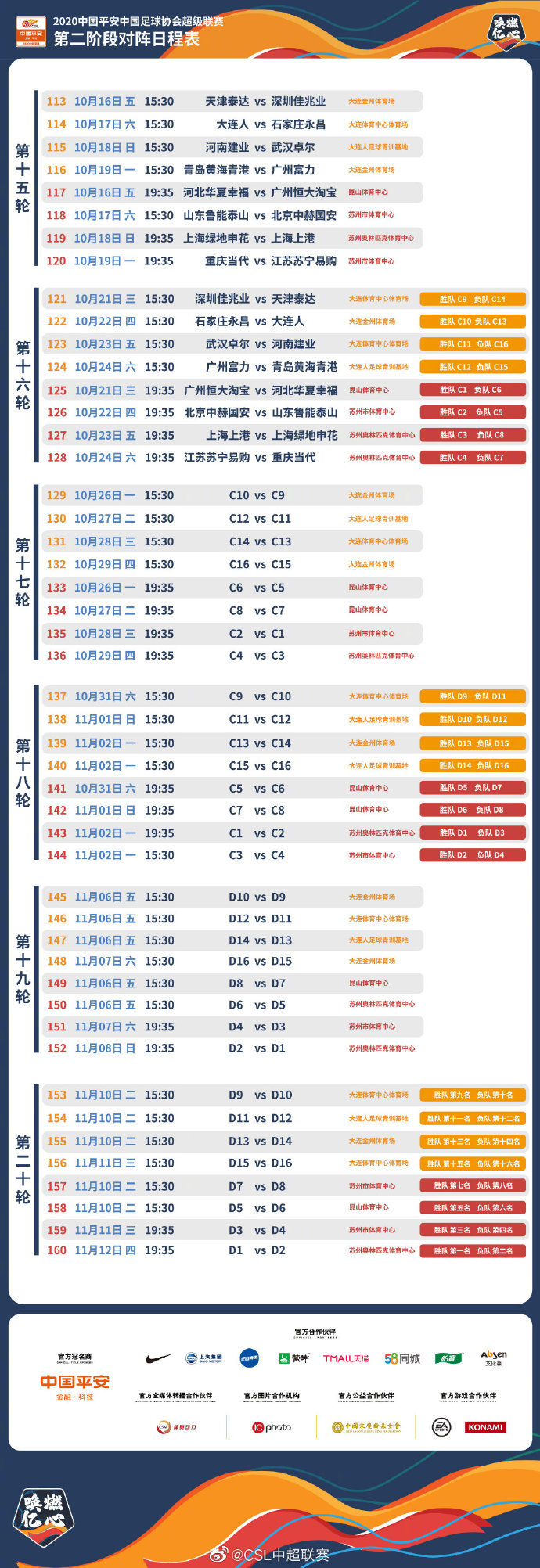 2018鲁能中超赛程(中超第二阶段详细日程出炉：10月16日重燃战火)