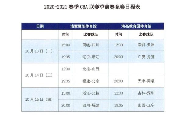 cba浙江队在哪里举行(辽篮顺利抵达诸暨，季前赛首场对战浙江)