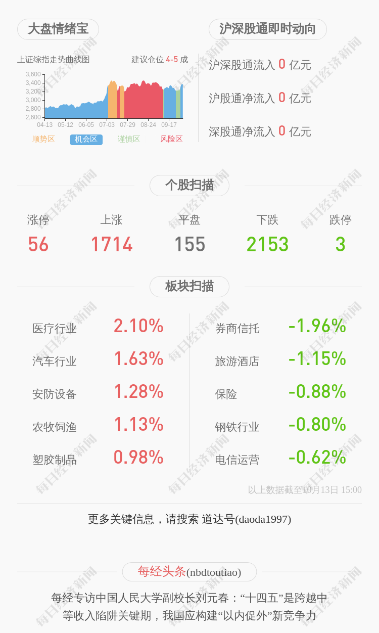 000728国元证券股吧最新解析实施配股股票10月22日复牌