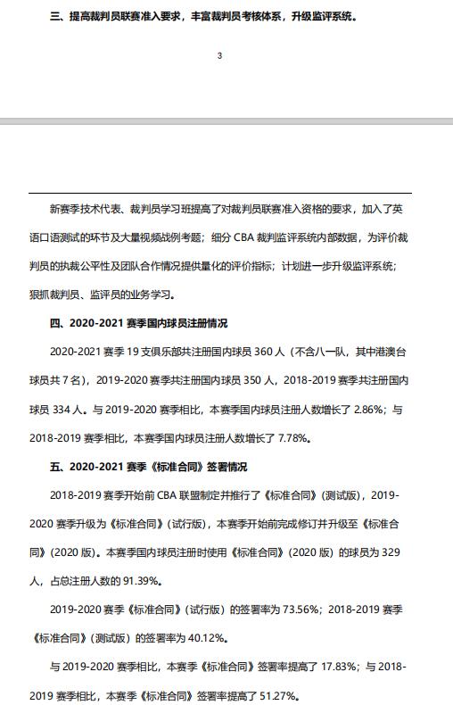 cba为什么打46轮(持续改革！一图带你读懂新赛季CBA有何变化)